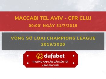 Maccabi Tel Aviv vs CFR Cluj (Vòng sơ loại Champions League 2019/2020): Nhà cái Dafabet ngày 31/7